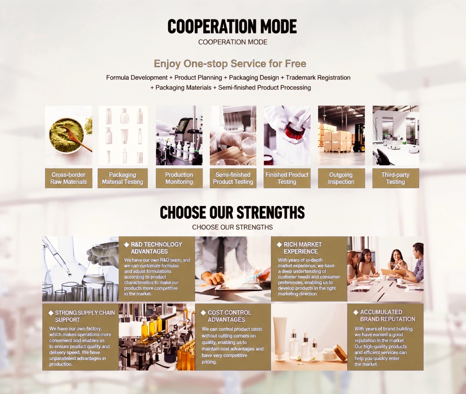 Cooperation model