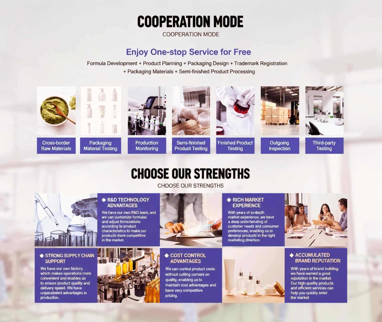 Cooperation model