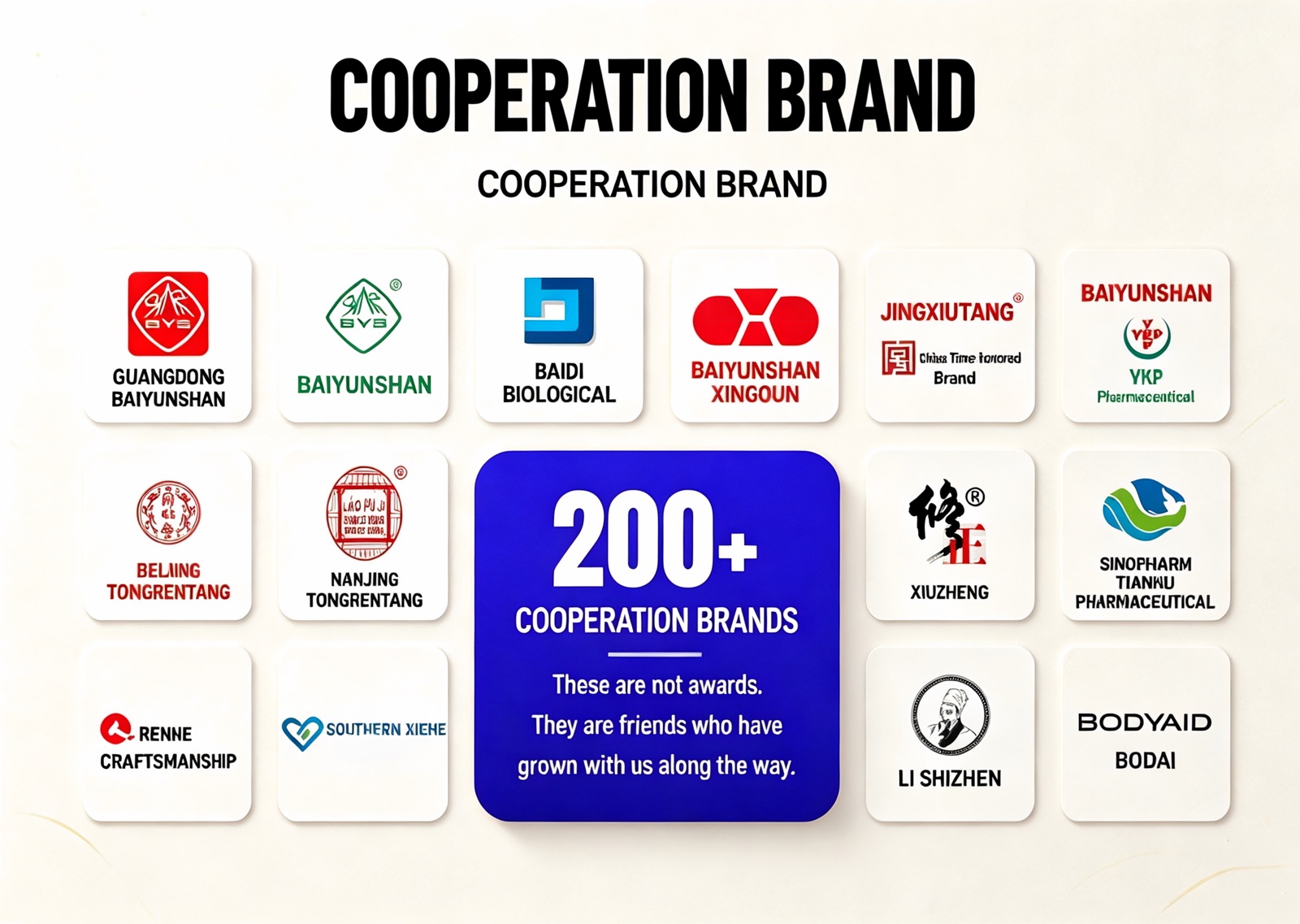 Partner brands
